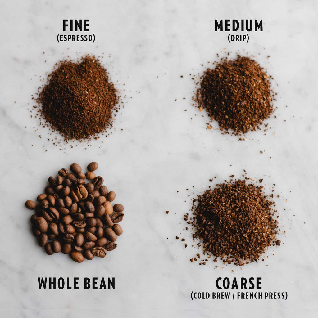 Understanding Different Coffee Grind Sizes