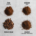 IDEA MACHINE MEDIUM ROAST BLEND